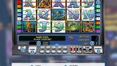 how to win jackpot online slots|How to Win on Slots .